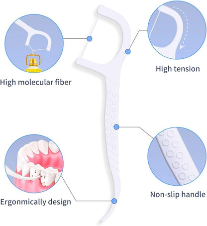 Y-Kelin Dental floss-100 pcs dental floss toothpick,teeth stick,tooth picks,floss picks,teeth cleaning (100 picks)