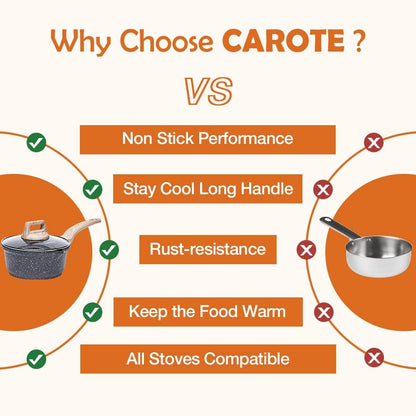 Carote Non Stick Sauce Pan Tea pan, Granite Saucepan, Milk pan with Lid, Chai Pan Induction&Gas,16cm (Aluminum)