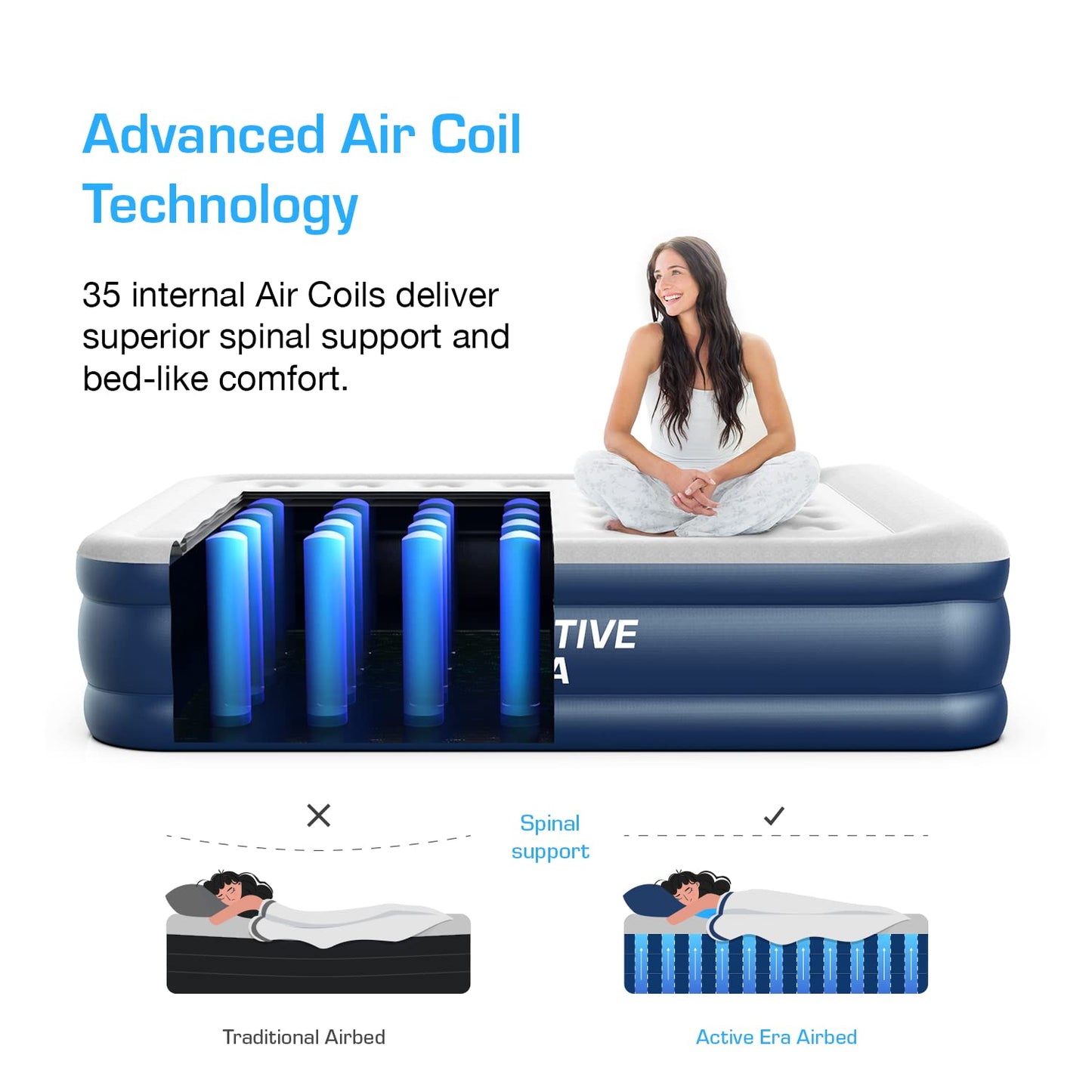 Active Era Luxury Inflatable Mattress - Elevated Air Mattress with Built-in Pump, Raised Pillow & Structured I-Beam Technology (King)