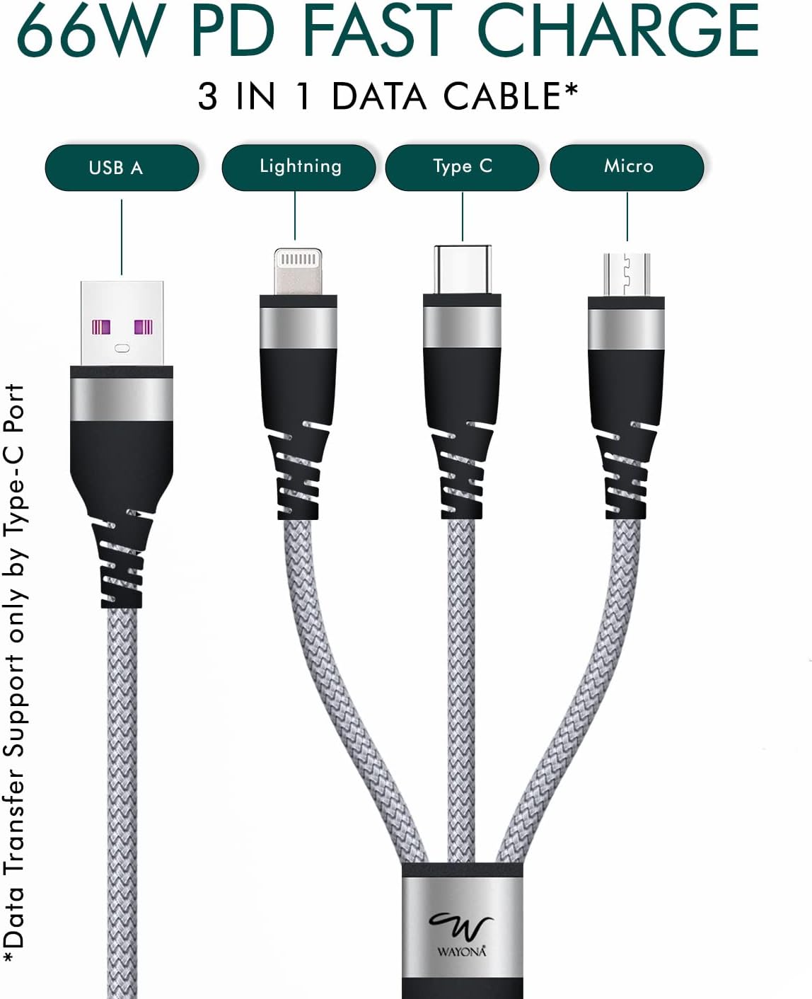 Wayona All In One 60W USB Fast Charging Travel Cable Set with Type C, Lightening and Micro Port Inbuilt Mobile Stand Compatible with iPhone, iPad, Samsung Galaxy, OnePlus, Mi, Oppo (All in 1, Black)