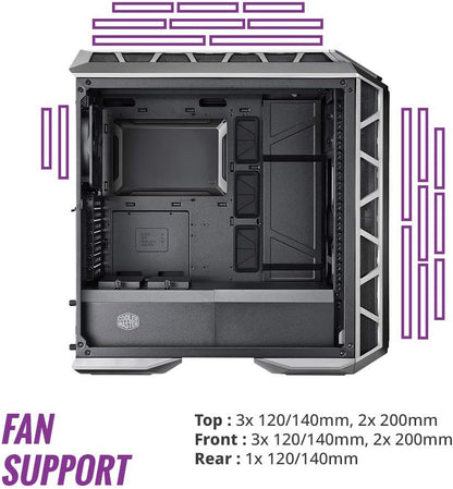 Cooler Master MasterCase H500 ARGB - PC Case with Dual 200mm Fans for High-Volume Airflow, Mesh and Transparent Front Chassis Panels, Flexible ATX Hardware Capacity