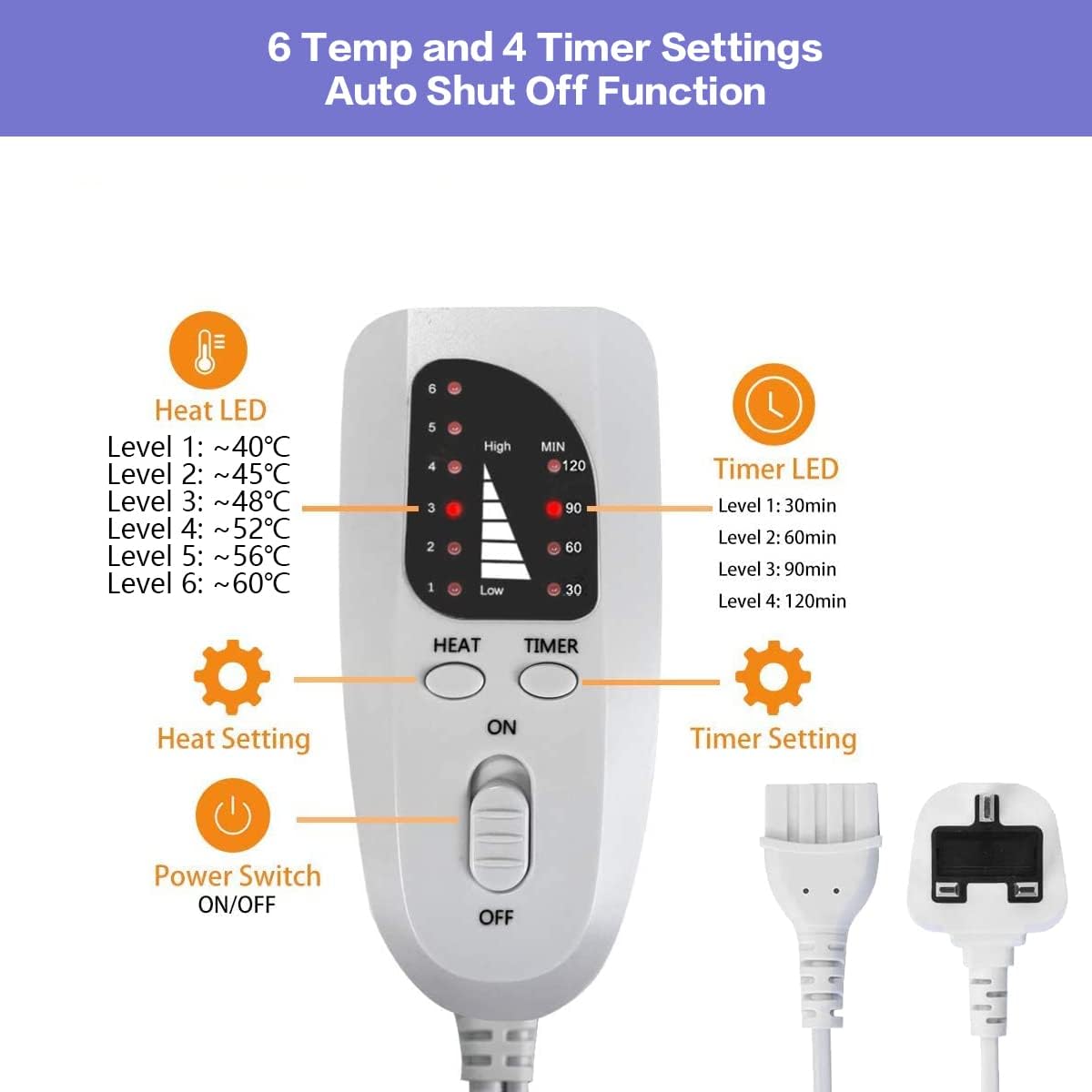 Electric Heating Pads, Heated Pad for Back Pain Muscle Pain Relieve - Dry & Moist Heat Therapy Option - Auto Shut Off Function, Hot Pad