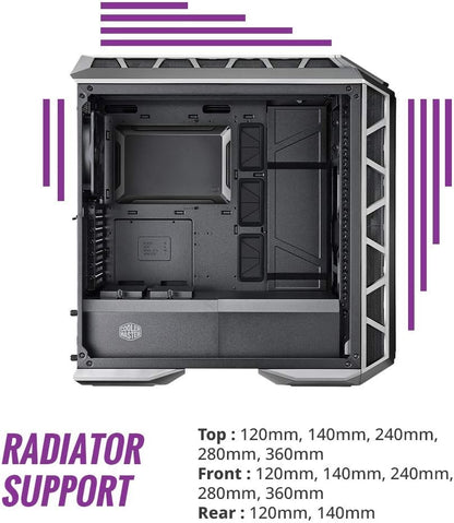 Cooler Master MasterCase H500 ARGB - PC Case with Dual 200mm Fans for High-Volume Airflow, Mesh and Transparent Front Chassis Panels, Flexible ATX Hardware Capacity