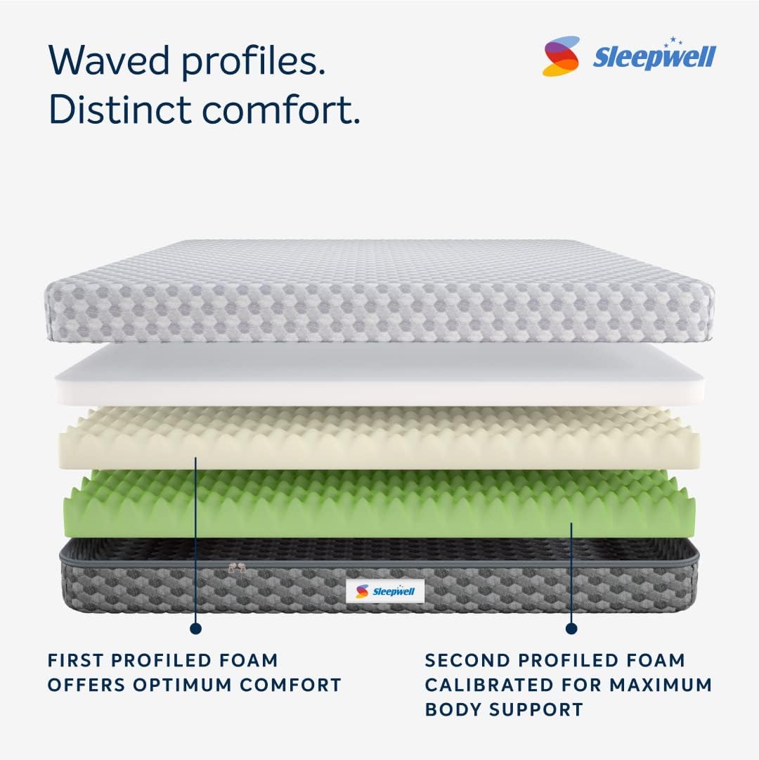 Sleepwell Dual PRO Profiled Foam Reversible 20 cm, Single Bed Size, Gentle and Firm, Triple Layered Anti Sag Foam Mattress (White, 200x90x20 cm) 100 Nights Trial