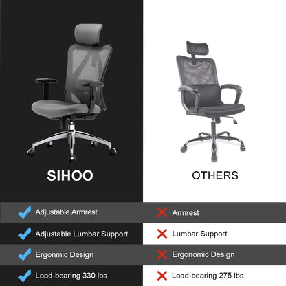 SIHOO M18 Ergonomic Office Chair, Computer High Back Desk Chair with 2D Armrest, Adjustable Headrest, Lumbar Support and Comfortable Thick Cushion.(Black)