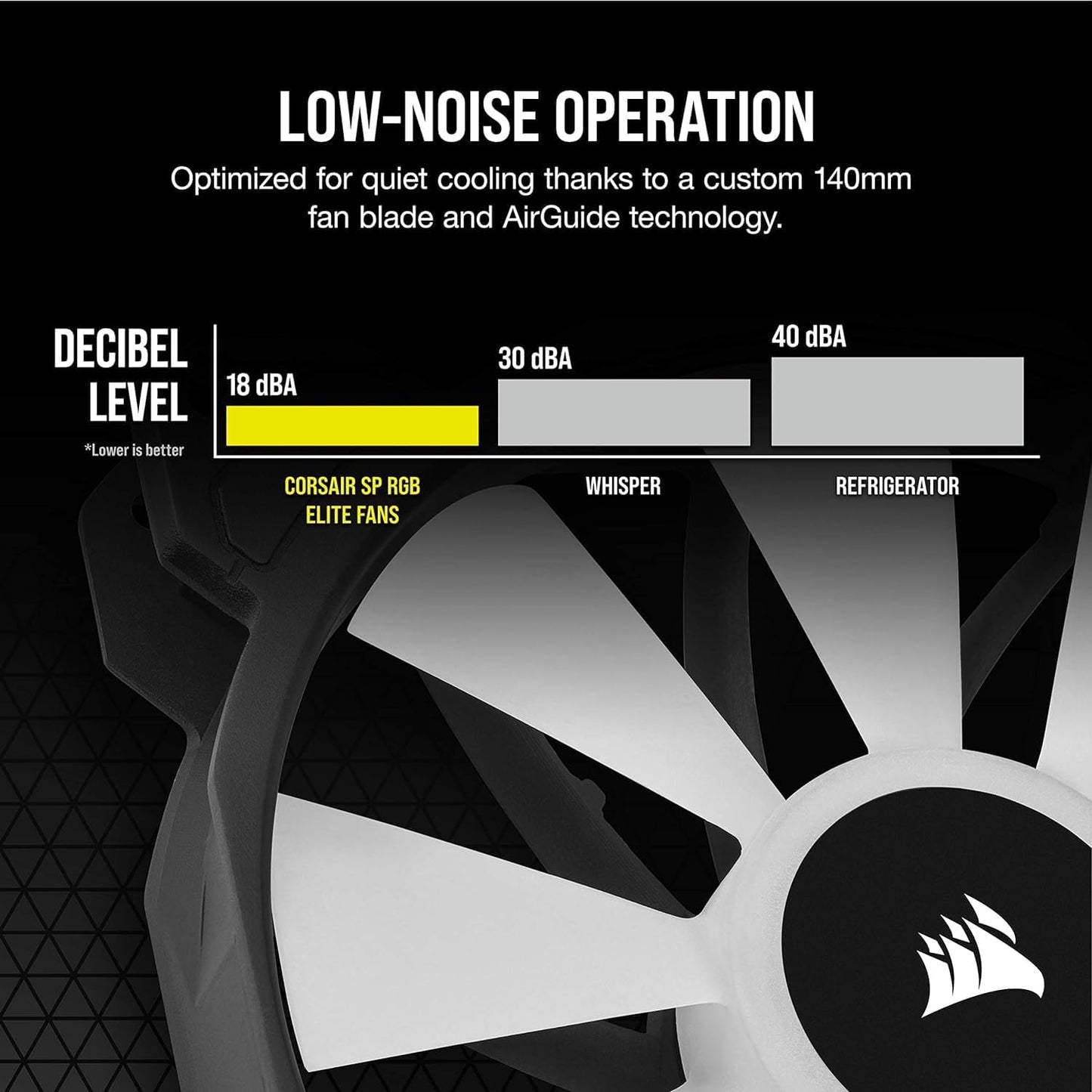 Corsair Cooling Fan SP Series SP120 RGB ELITE 120mm RGB LED Fan with AirGuide, Triple Pack