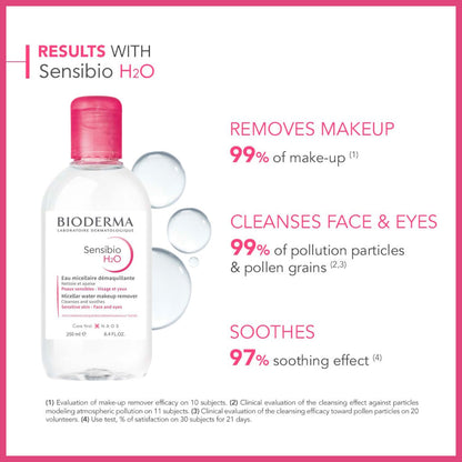 Bioderma Sensibio H2O Soothing Micellar Cleansing Water and Makeup Removing Solution for Sensitive Skin - Face and Eyes - 3.33 Fl Oz (Pack of 3)