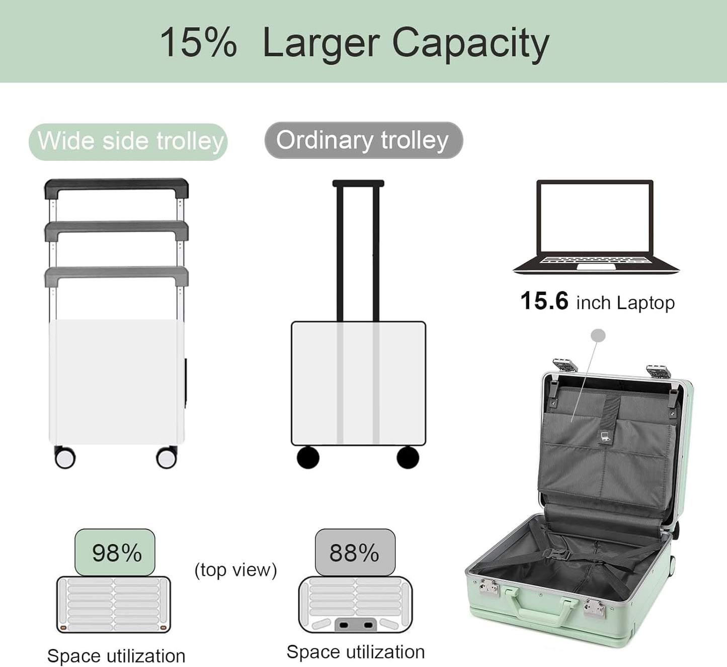 Somago Carry-On Luggage 18-Inch Hardside Spinner Lightweight Suitcase with TSA Lock, White, carry-on 18-inch, Hardside Luggage With Spinner Wheels