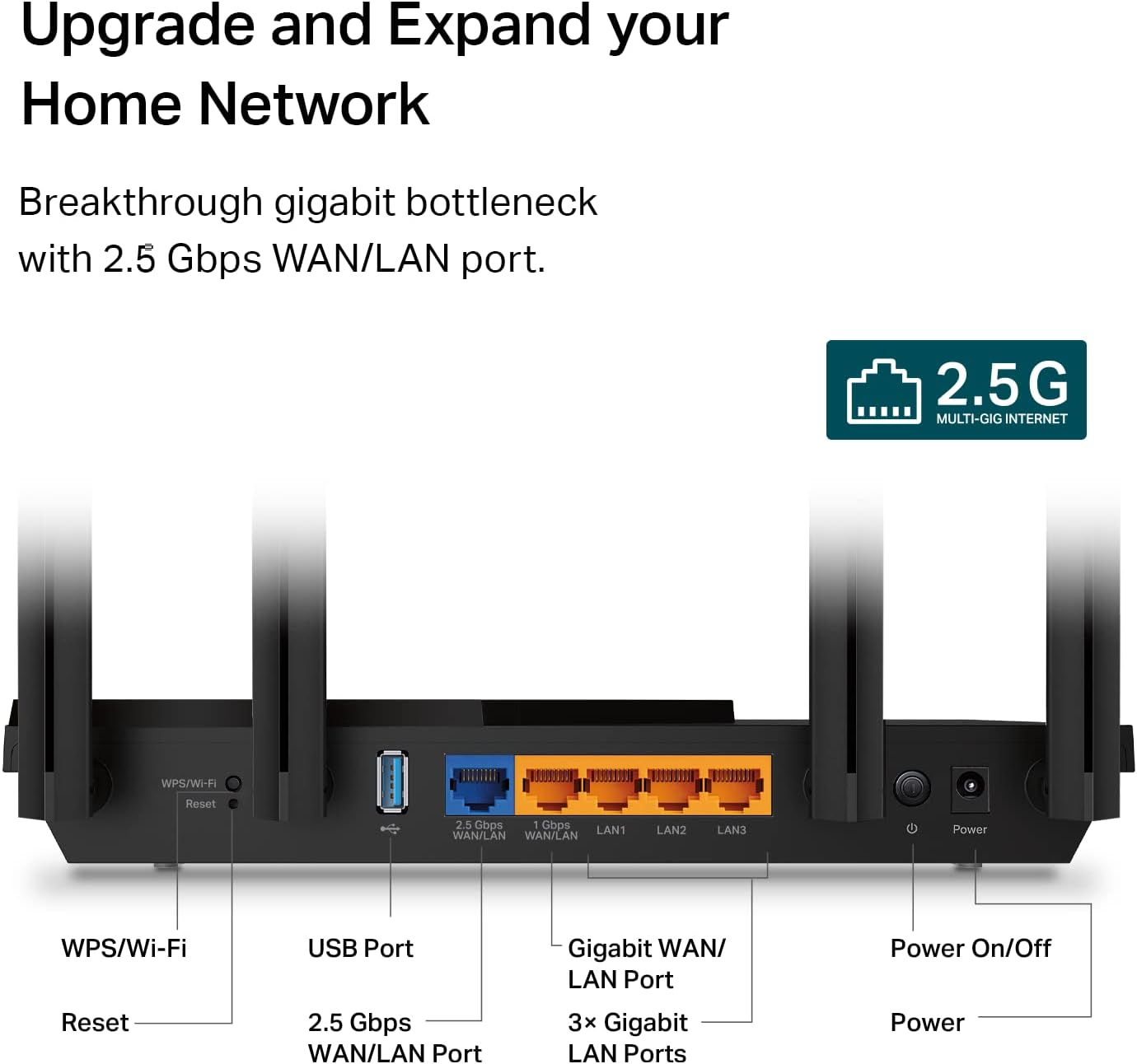 TP-Link AX3000 WiFi 6 Router – 802.11ax Wireless Router, Gigabit, Dual Band Internet Router, Supports VPN Server and Client, OneMesh Compatible (Archer AX55)