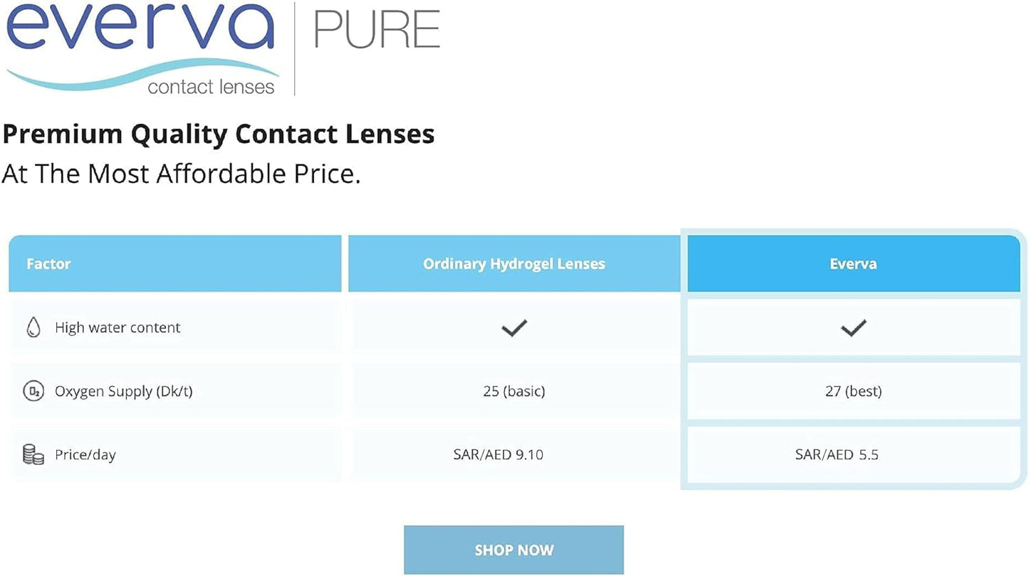 Everva Pure - Daily Disposable Pack Clear Contact Lenses - Prescreibed contact lens - one day contact lenses Pack of 30