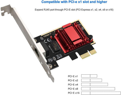 2.5GBase-T PCIe Network Adapter RTL8125B 2500/1000/100Mbps PCI Express Gigabit Ethernet Card RJ45 LAN Controller Support PXE for Windows/Linux/MAC with Low Profile