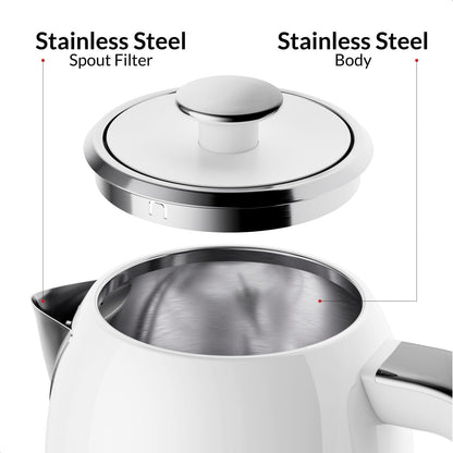 Feller Germany, Retro Style 1.7L Kettle with Thermometer, 2200 W, Stainless Steel Body, STRIX Controller, Dry Boil & Automatic Switch-Off, EK200, 2Y Guarantee-UAE Version (White)