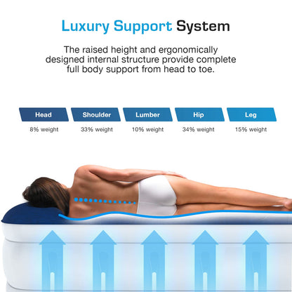 Active Era Luxury Single Size Inflatable Mattress - Elevated Air Mattress with Built-in Pump, Raised Pillow & Structured I-Beam Technology