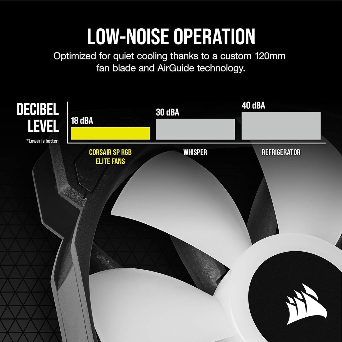 Corsair SP Series, SP120 RGB ELITE, 120mm RGB LED Fan with AirGuide, Single Pack, BLACK