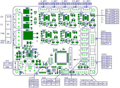 3d Printer Controller 3d Printer Kit Accessories Mendel 3d Printer Controller Motherboard Galvanized Angle Bracket Accessory Controller Stepper Driver Panel Compatible