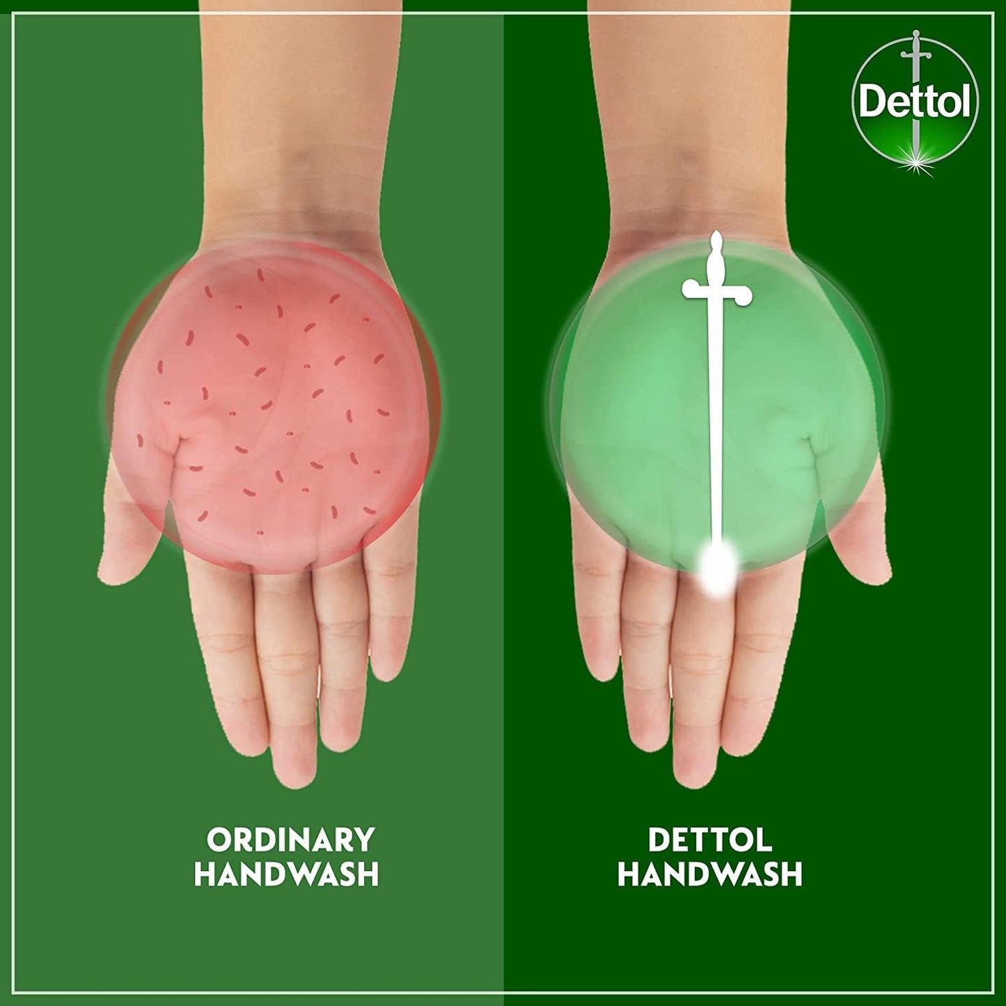 Dettol Skincare Handwash Liquid Soap Refill Rose & Sakura Blossom Fragrance 1Litre