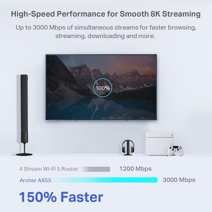 TP-Link AX3000 WiFi 6 Router – 802.11ax Wireless Router, Gigabit, Dual Band Internet Router, Supports VPN Server and Client, OneMesh Compatible (Archer AX55)