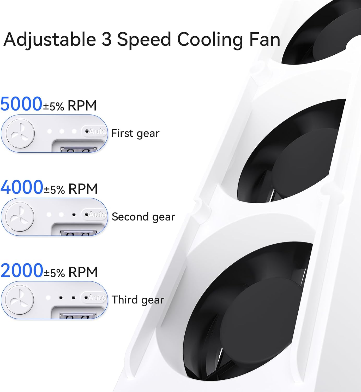 HZLucki PS5 Cooling Fan with 9 LED Light Mode and Auto On/Off, Quiet Cooler Fan with 3 Adjustable Fans and USB3.0 Hubs, Cooling Accessories Compatible with Playstation 5 Disc/Digital Edition