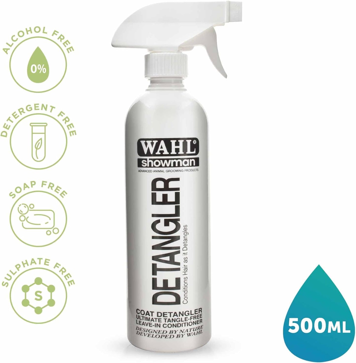 Wahl Mucky Puppy Shampoo, Dog Shampoo, Shampoo for Pets, Gentle Pet Friendly Formula, Sensitive Skin, Shampoo for Young Animals, Ready-to-Use, Remove Dirt.