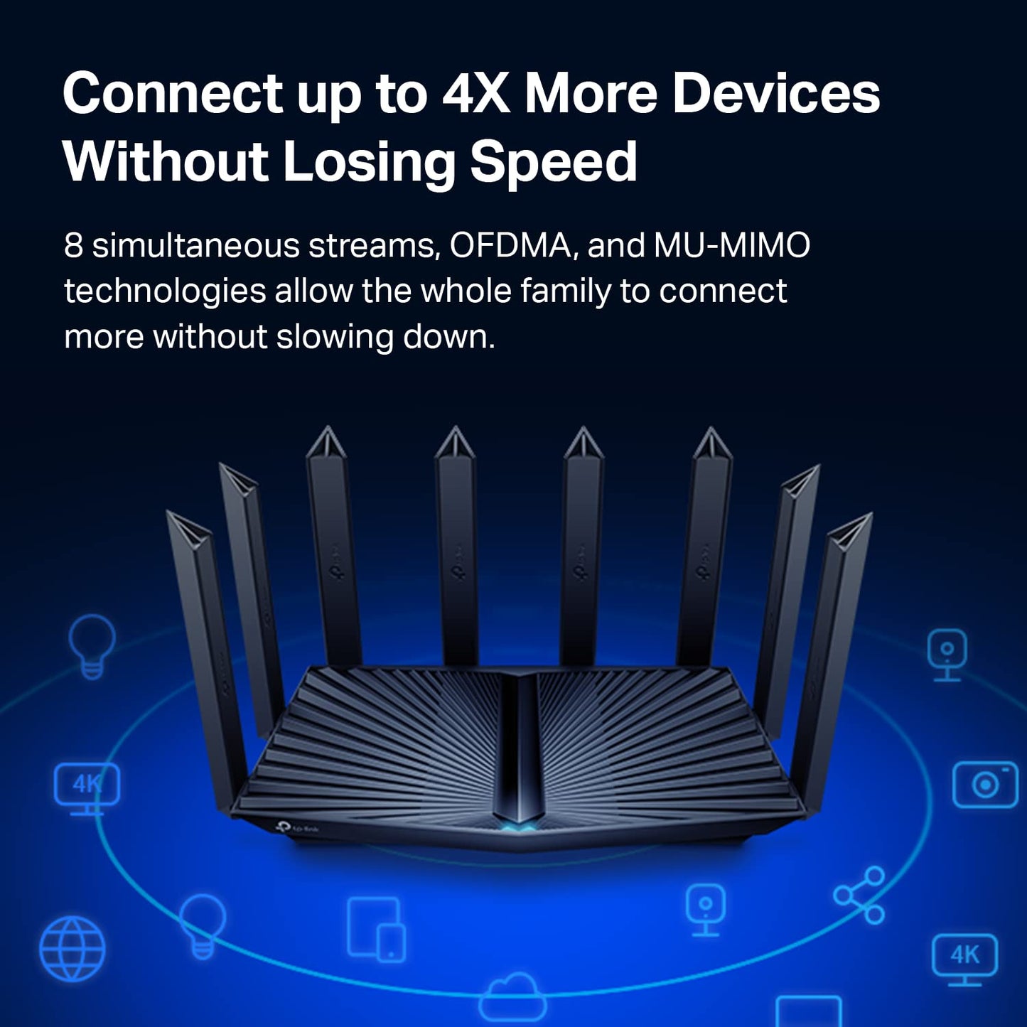 TP-Link AX3000 WiFi 6 Router – 802.11ax Wireless Router, Gigabit, Dual Band Internet Router, Supports VPN Server and Client, OneMesh Compatible (Archer AX55)