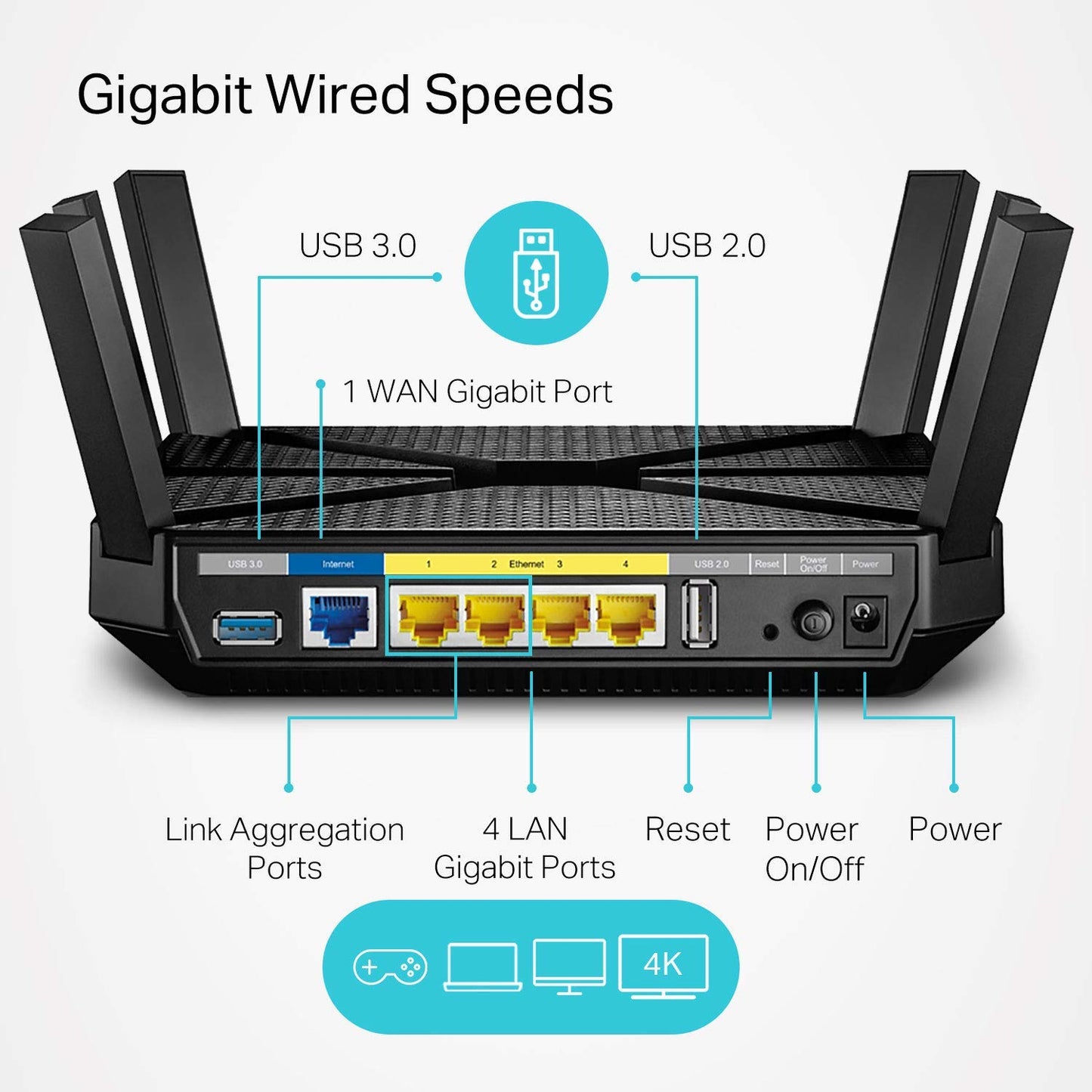 TP-Link AC1200 Gigabit WiFi Router (Archer A6) - Dual Band MU-MIMO Wireless Internet Router, 4 x Antennas, OneMesh and AP mode, Long Range Coverage