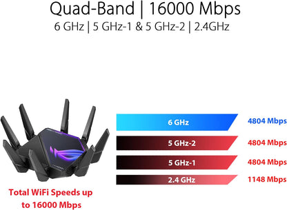 ASUS ROG Rapture GT6 (1PK) Tri-Band WiFi 6 Gaming Mesh WiFi System, Covers up to 5,800 sq ft, 2.5 Gbps Port, Triple-Level Game Acceleration, UNII 4, Free Lifetime Internet Security - White