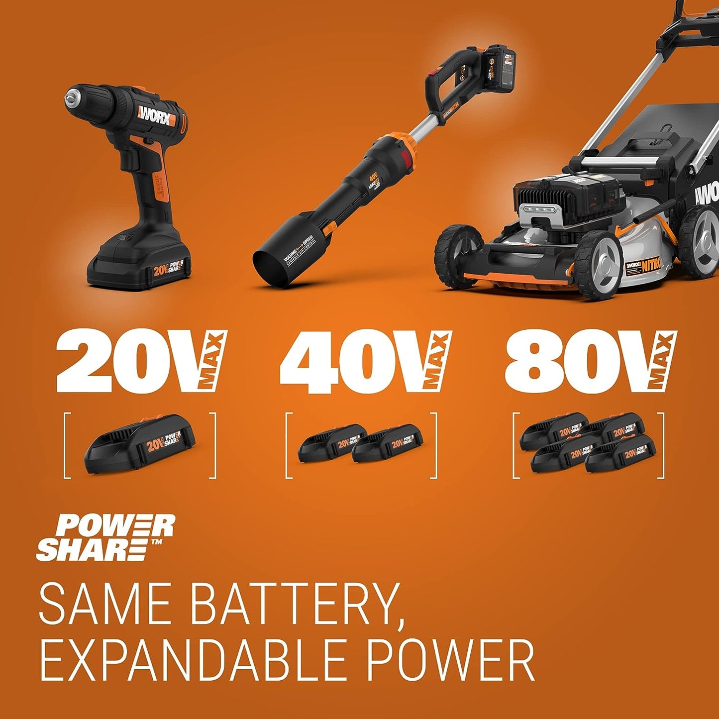 Worx WX176L.9 20V Power Share Switchdriver 2-in-1 Cordless Drill & Driver (Tool Only)