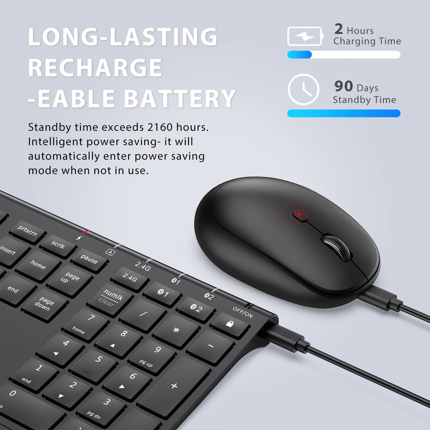 iClever Bluetooth Keyboard and Mouse Set DK03, Rechargeable Dual-Mode (Bluetooth + 2.4G) Wireless Keyboard and Mouse Set, Ultra-Slim Multi-Device Keyboard for Mac, iPad, Apple, Android, Win,Grey Black - CaveHubs