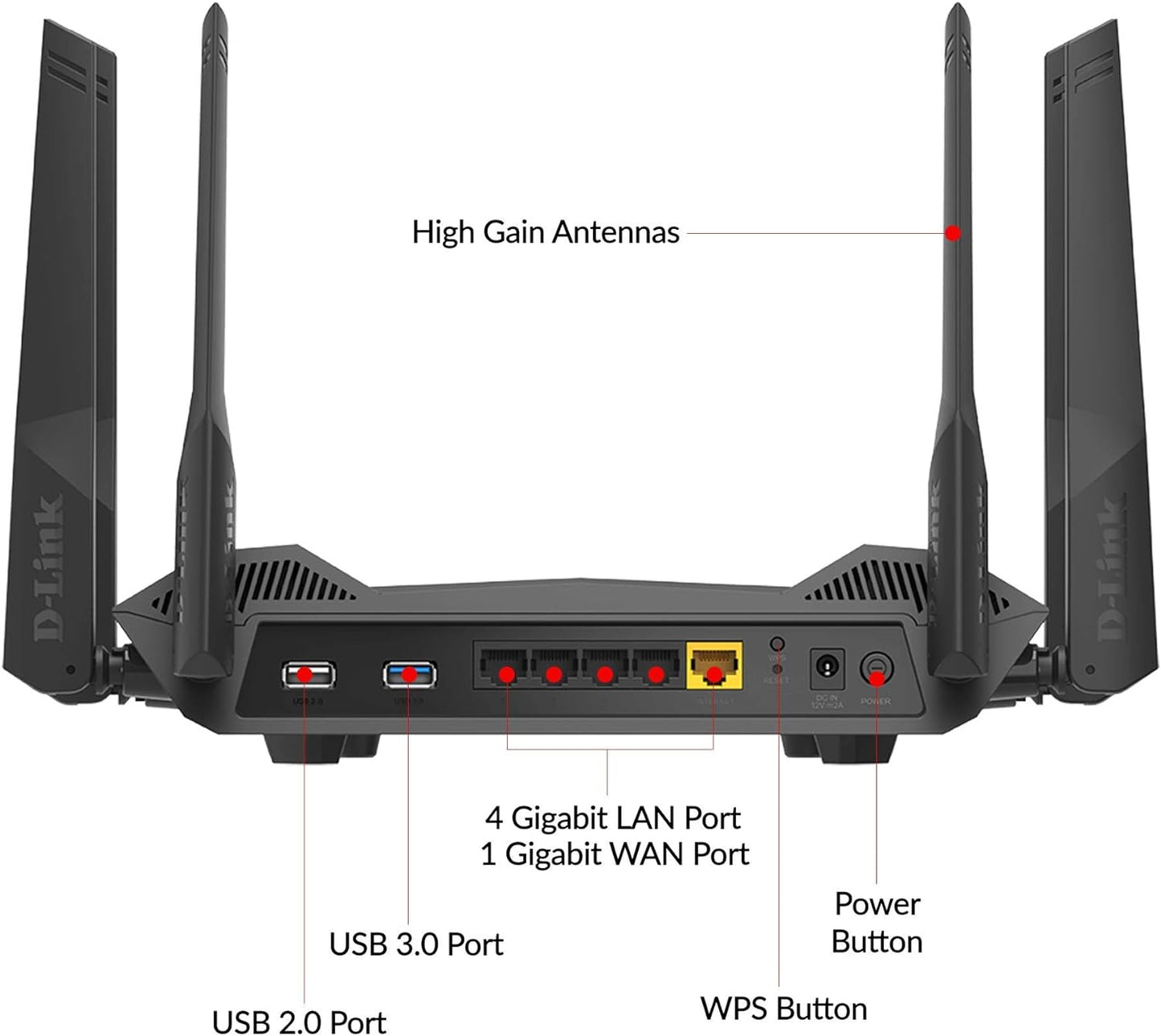 D-Link WiFi Router AC2600, Smart, Mesh (DIR-2640)