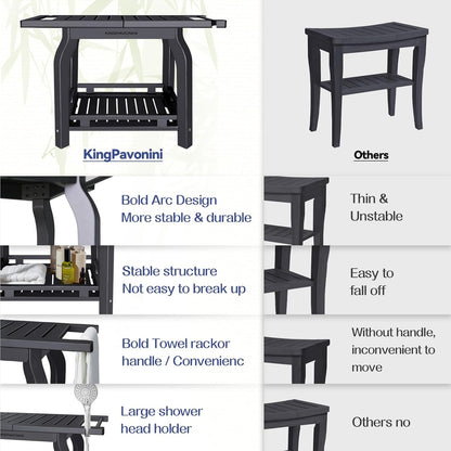 KingPavonini 2-Tier Bamboo Shower Bench for Inside Shower Shaving Legs, 25 Inch Waterproof Bathroom Bench Shower Stool with Storage Shelf, Safe & Stable for Seniors Adults Disabled Women (Black)