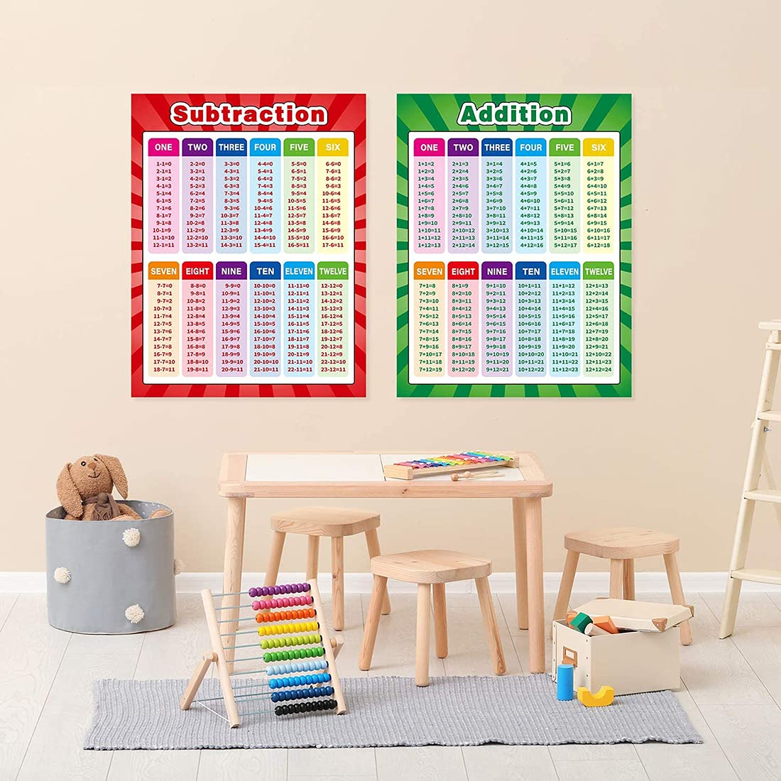 DELFINO Extra Large Educational Math Posters, Multiplication Division Addition Subtraction Educational Table Chart Posters for Kids, Elementary School, 17 x 22 Inch (Mixed Style,2 Pieces)