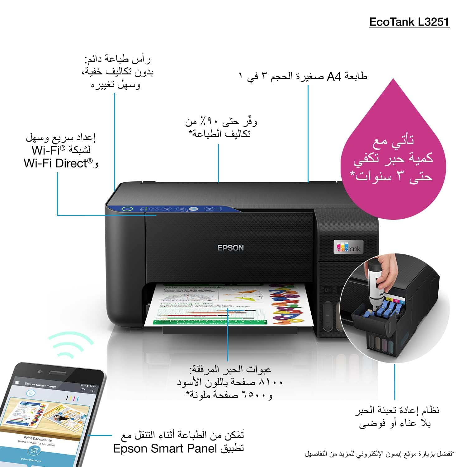 Epson Ecotank L3251 Home Ink Tank Printer A4, Colour, 3-In-1 With Wifi And Smartpanel App Connectivity, Black, Compact - CaveHubs