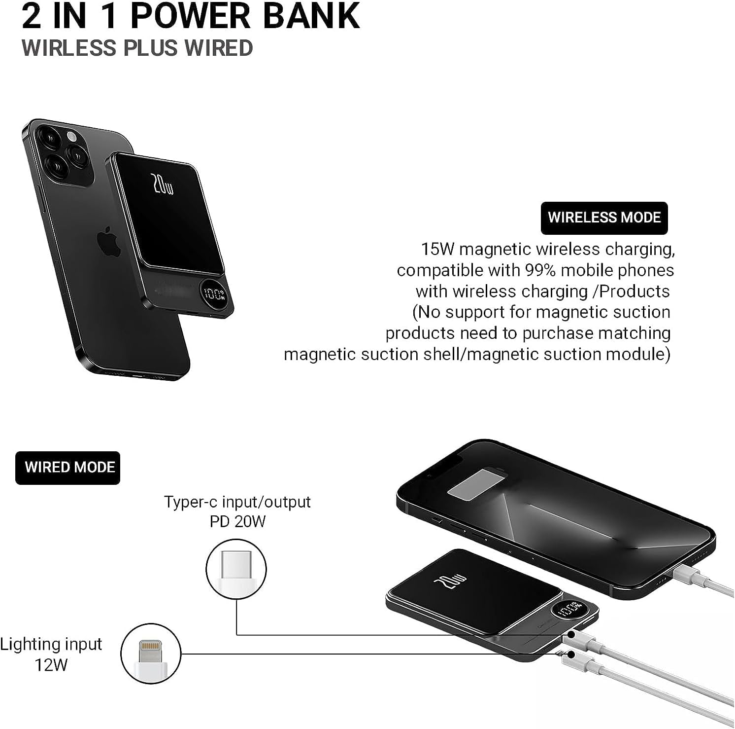 Wireless Power Bank Fast Charging 10000 mAh 20w With Digital Screen Compatible with MagSafe for iPhone and Andriod With Wire Aluminium Alloy Battery Powerbank Portable Fast Charger Grey - CaveHubs