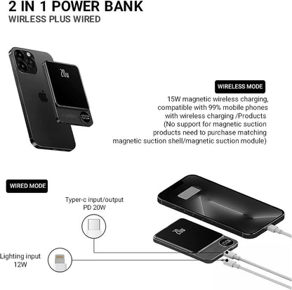 Wireless Power Bank Fast Charging 10000 mAh 20w With Digital Screen Compatible with MagSafe for iPhone and Andriod With Wire Aluminium Alloy Battery Powerbank Portable Fast Charger Grey - CaveHubs