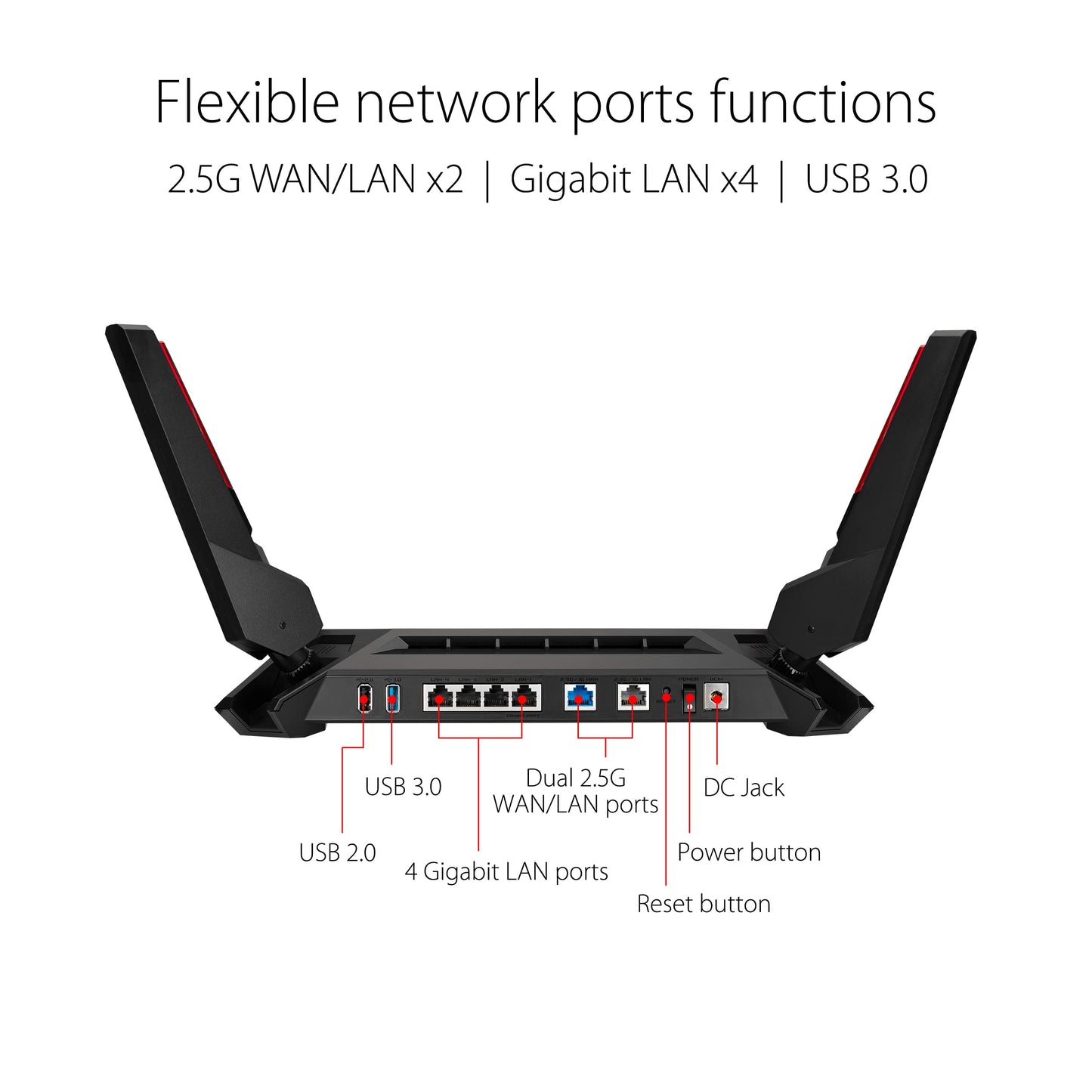 ASUS ROG Rapture GT6 (1PK) Tri-Band WiFi 6 Gaming Mesh WiFi System, Covers up to 5,800 sq ft, 2.5 Gbps Port, Triple-Level Game Acceleration, UNII 4, Free Lifetime Internet Security - White