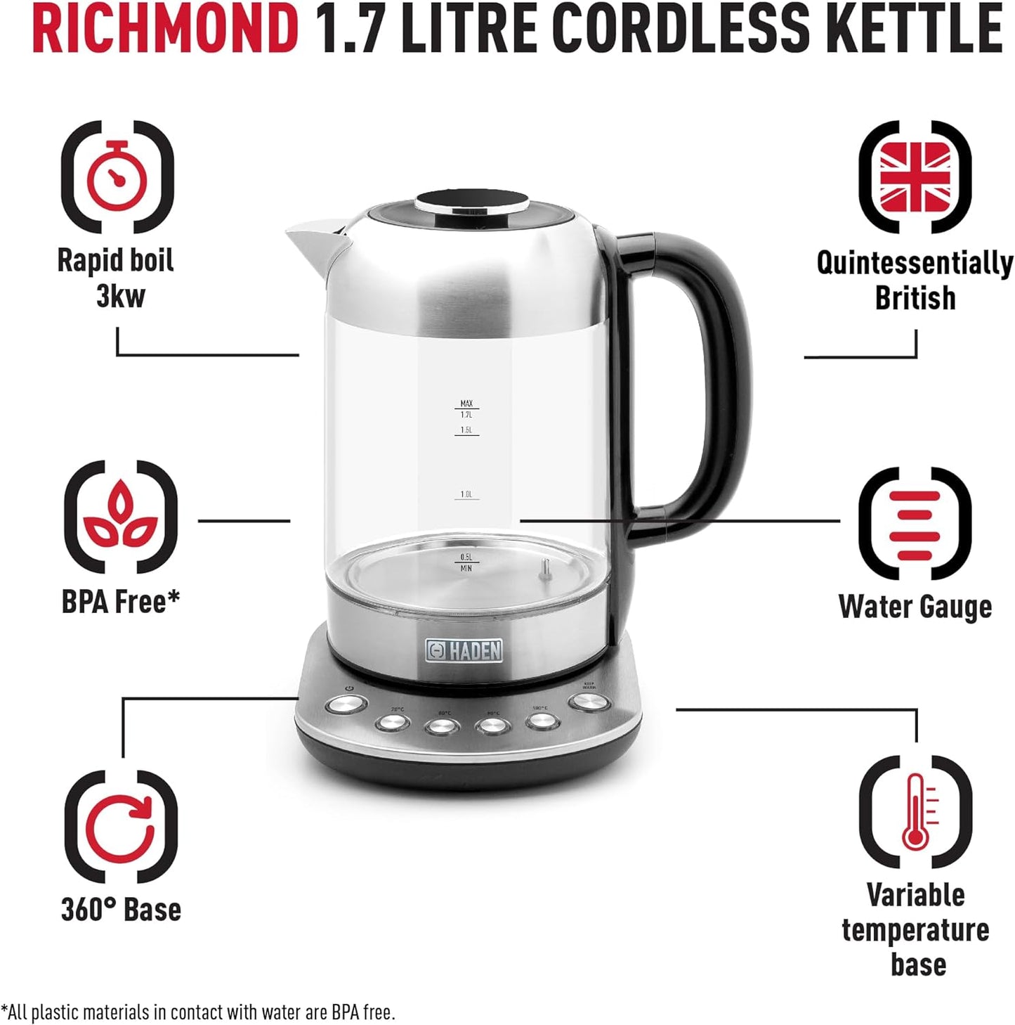 Haden Richmond Variable Temperature Control Kettle - Stainless Steel & Glass - 3000W Fast Boil & Quiet Electric Kettle - 1.7ltr Capacity - Keep Warm Function