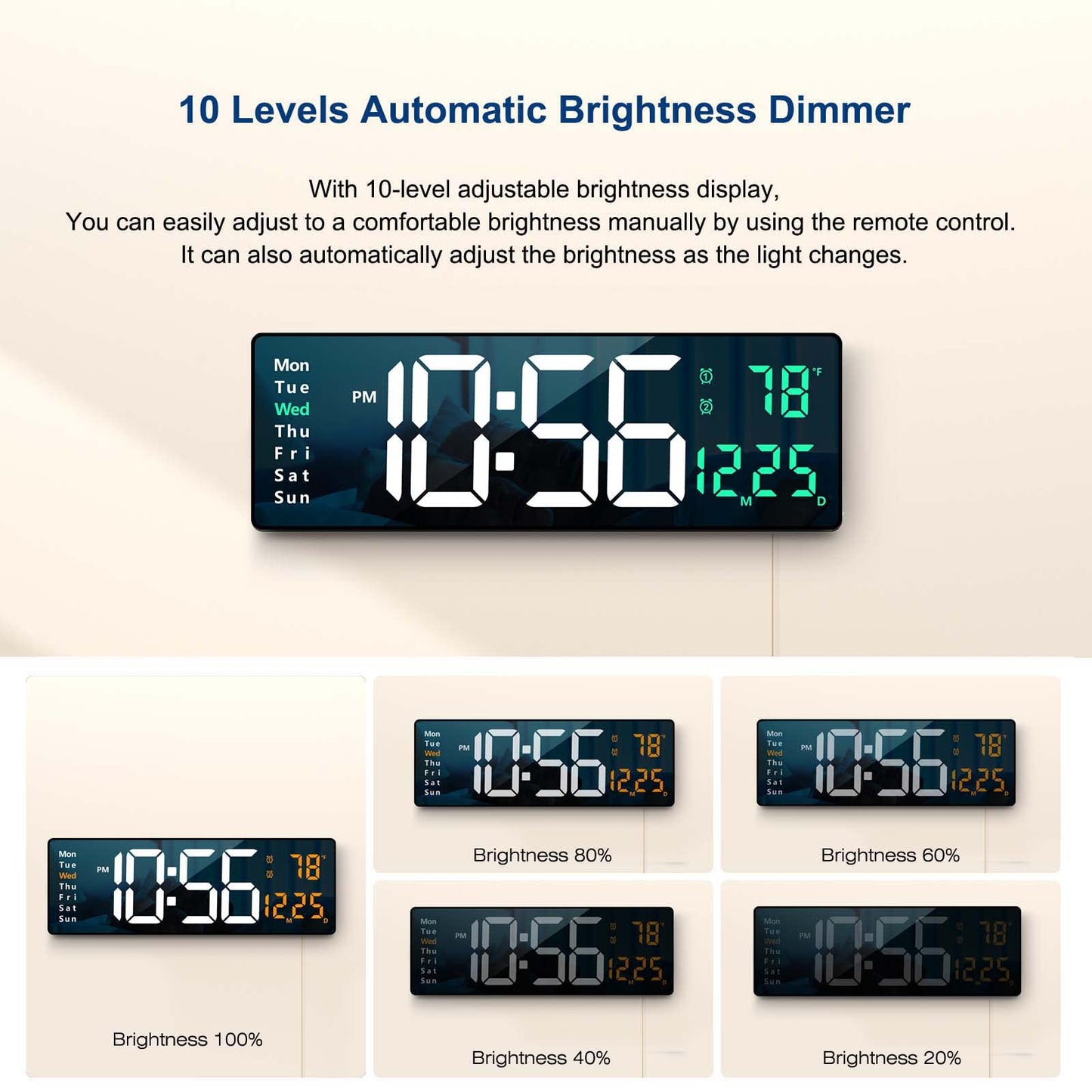 Digital Wall Clock Large Display, 16.2 Inch