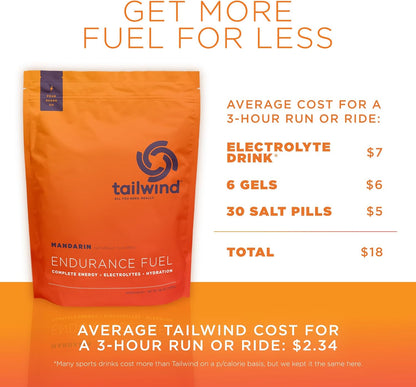 Tailwind Nutrition Endurance Fuel Berry 50 Servings, Hydration Drink Mix with Electrolytes and Calories, Non-GMO, Free of Soy, Dairy, and Gluten, Vegan Friendly