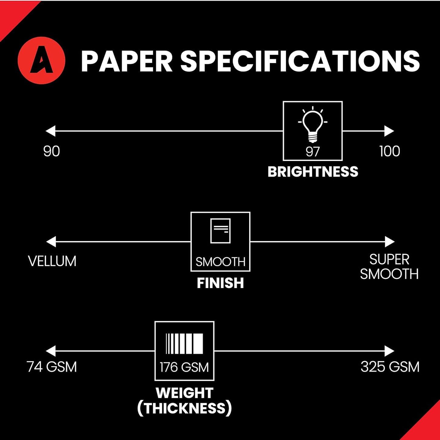 Accent Opaque 17” x 11” White Cardstock Paper, 100lb, 271gsm – 200 Sheets (1 Ream) – Premium Smooth Heavy Cardstock, Printer Paper for Invitations, Cards, Menus, Business Cards – 188093R