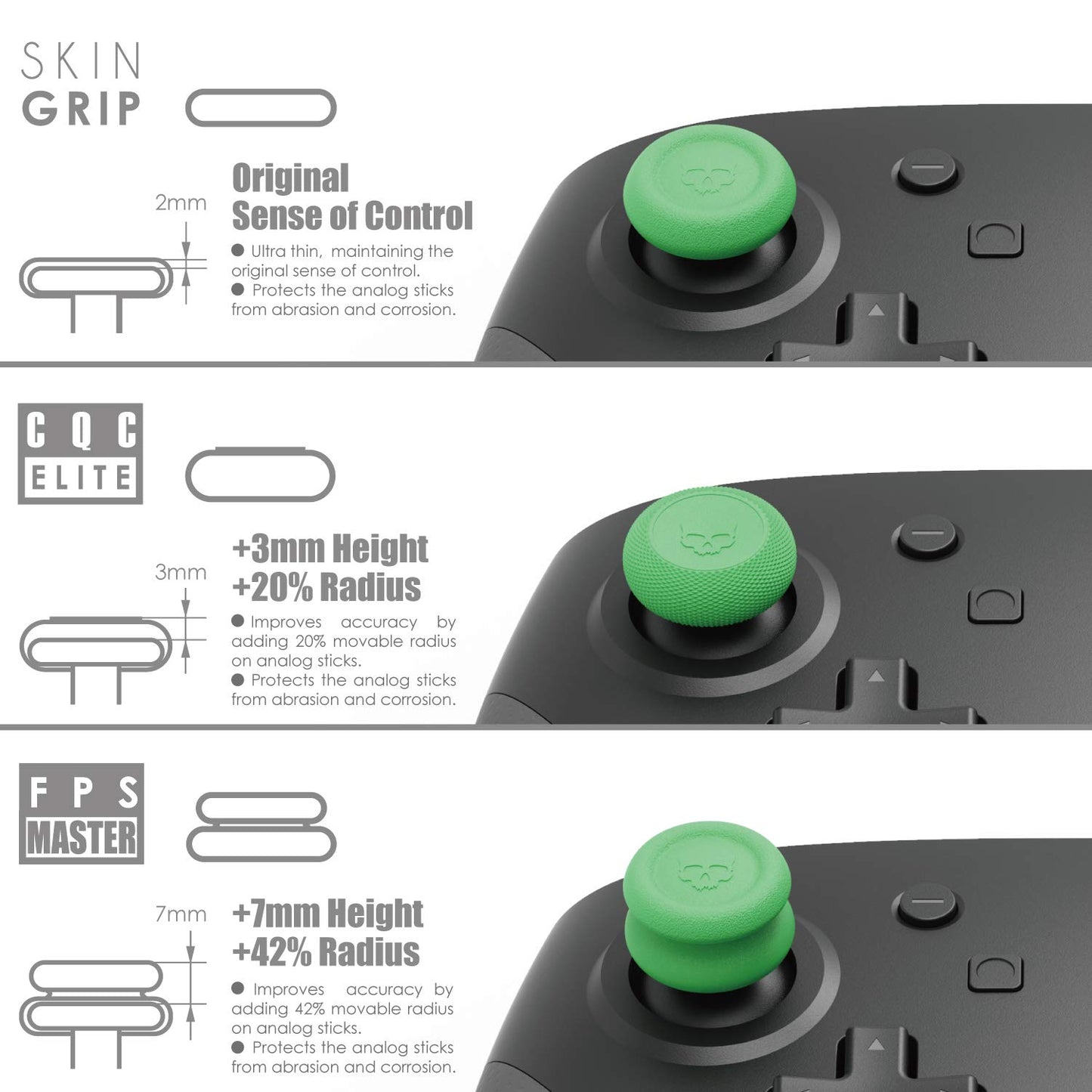 Skull & Co. Skin, CQC and FPS Thumb Grip Set Joystick Cap Analog Stick Cap for Nintendo Switch Pro Controller & PS5 / PS4 / Slim/Pro Controller - Black, 3Pairs(6pcs)