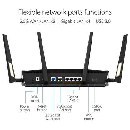 ASUS RT-AX86U (AX5700) WiFi 6 Gaming Router- Dual Band Gigabit Wireless Internet Router, NVIDIA GeForce NOW, 2.5G Port, Gaming & Streaming, AiMesh Compatible, 4G 5G Router Replacement