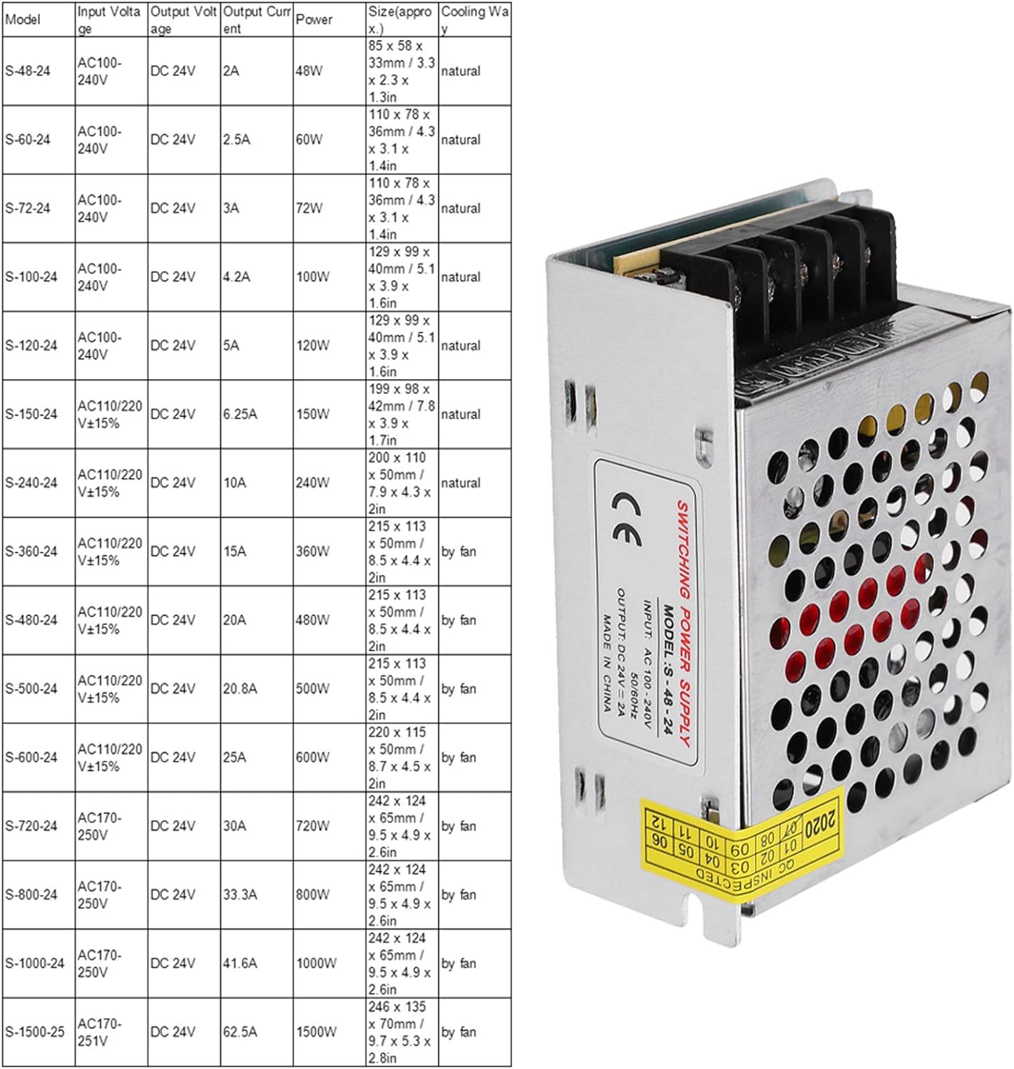 DC 24V Switch Power Supply Driver Adapter, Aluminum Alloy AC TO DC 24V FOR LED Display, CCTV, Radio, Computer, 24V Power Supply FOR LED Strip Light AC110/220V±15%) (S-60-24