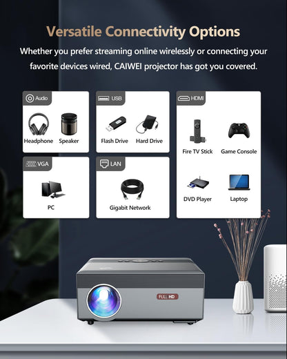 Daylight LED Projector 1000 ANSI WIFI6,4K Smart LCD Android Projector 5G Wifi Bluetooth Wireless 1080P Full HD,Home Outdoor Movie Projector Theatre with HDMI USB RJ45 Ceiling Zoom 4D Keystone Airplay