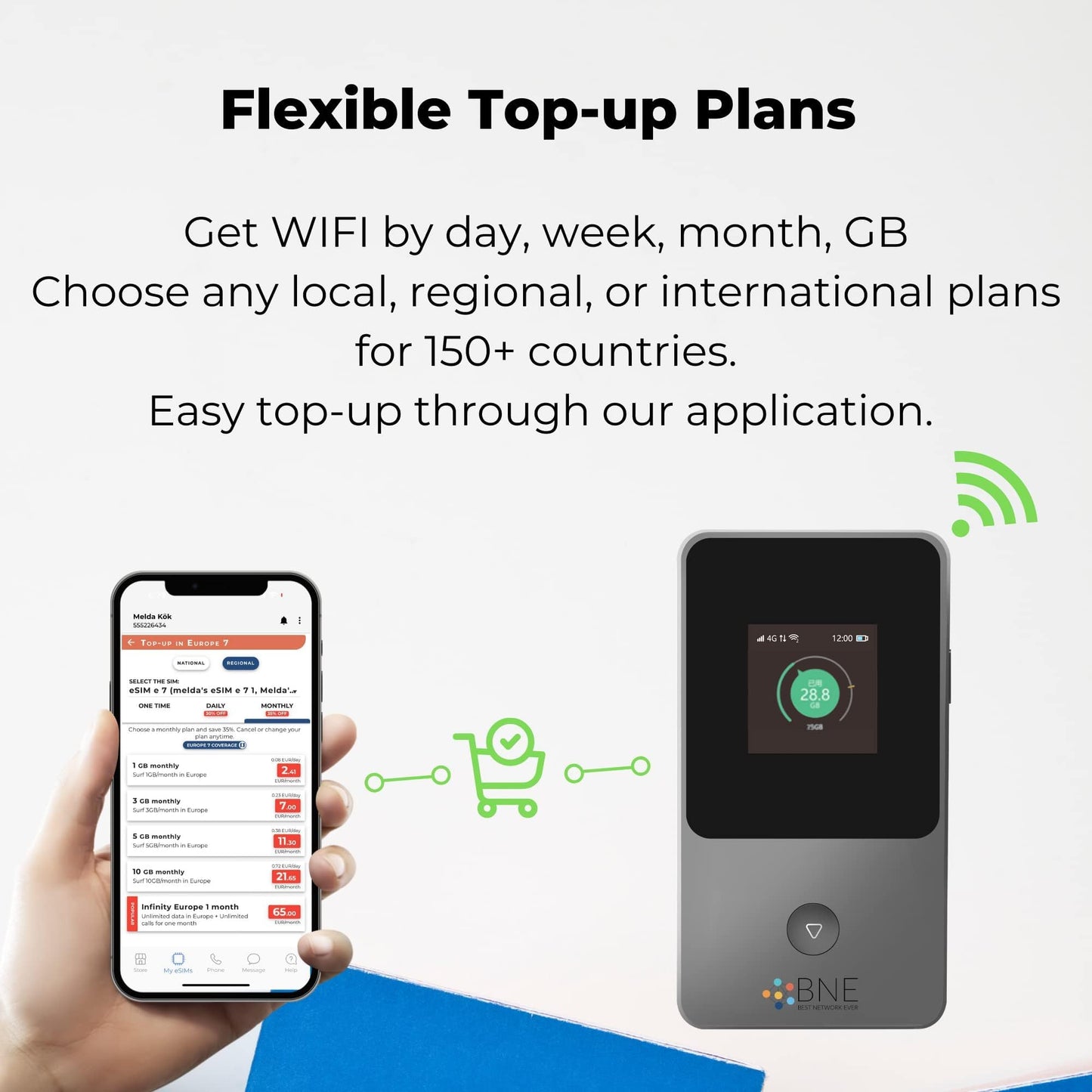 BNE GO Mobile Hotspot, Wireless Portable Wi-Fi Router, 5 GB Global Data included, No SIM Card Needed, Connect up to 8 device, Local Network Auto-Selection, Pocket Wi-Fi, for Travel in 150+ Countries,