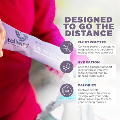 Tailwind Nutrition Endurance Fuel Berry 50 Servings, Hydration Drink Mix with Electrolytes and Calories, Non-GMO, Free of Soy, Dairy, and Gluten, Vegan Friendly