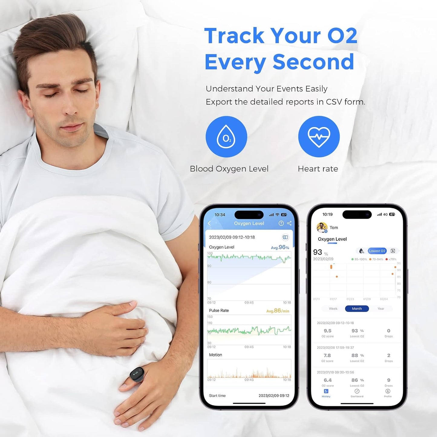 Wellue O2Ring Wearable Sleep Monitor - Bluetooth Tracker with Free APP & PC Report