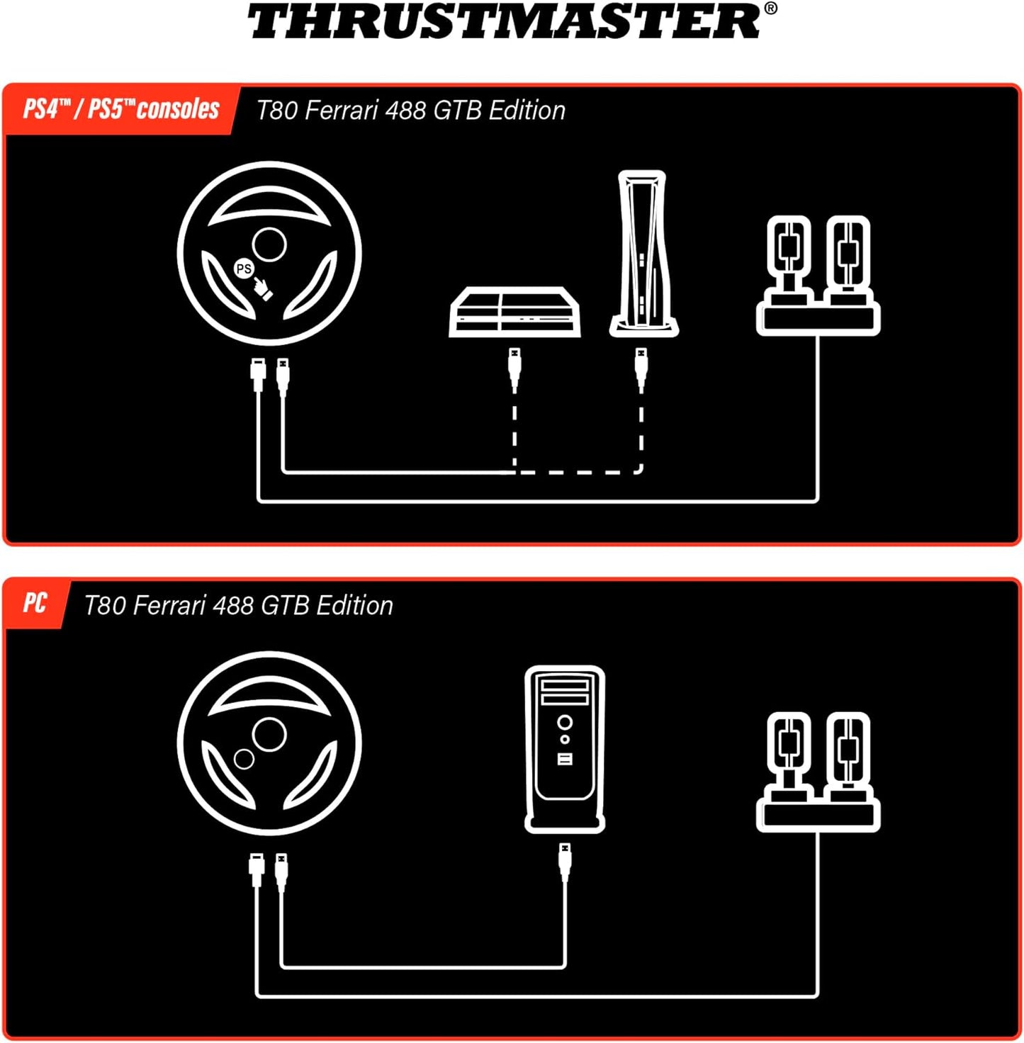 Thrustmaster T150 Force Feedback Ferrari Edition (PS4 / PS3 / PC)