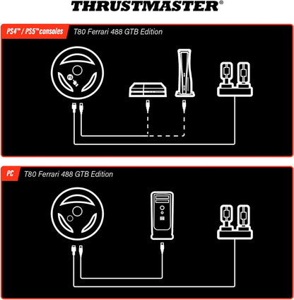 Thrustmaster T150 Force Feedback Ferrari Edition (PS4 / PS3 / PC)