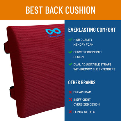 Everlasting Comfort The Original Lumbar Support Pillow - Improves Posture, Promotes Back Pain Relief - Superior Office Chair Back Support for Gaming and Desk Chairs - Lumbar Pillow for Car, Couch