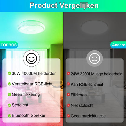 LED Ceiling Light with Remote Control and App, 4000 LM Ceiling Light with Bluetooth Speaker RGB Music Lamp Ceiling Modern Adjustable Colour Changing for Bedroom Living Room Children's Room (B-Square)